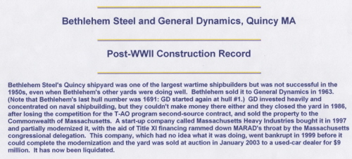 Bethlehem Steel and General Dynamics, Quincy MA (Post-WWII Construction Record)